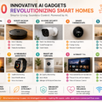 10 Innovative AI Gadgets Revolutionizing Smart Homes