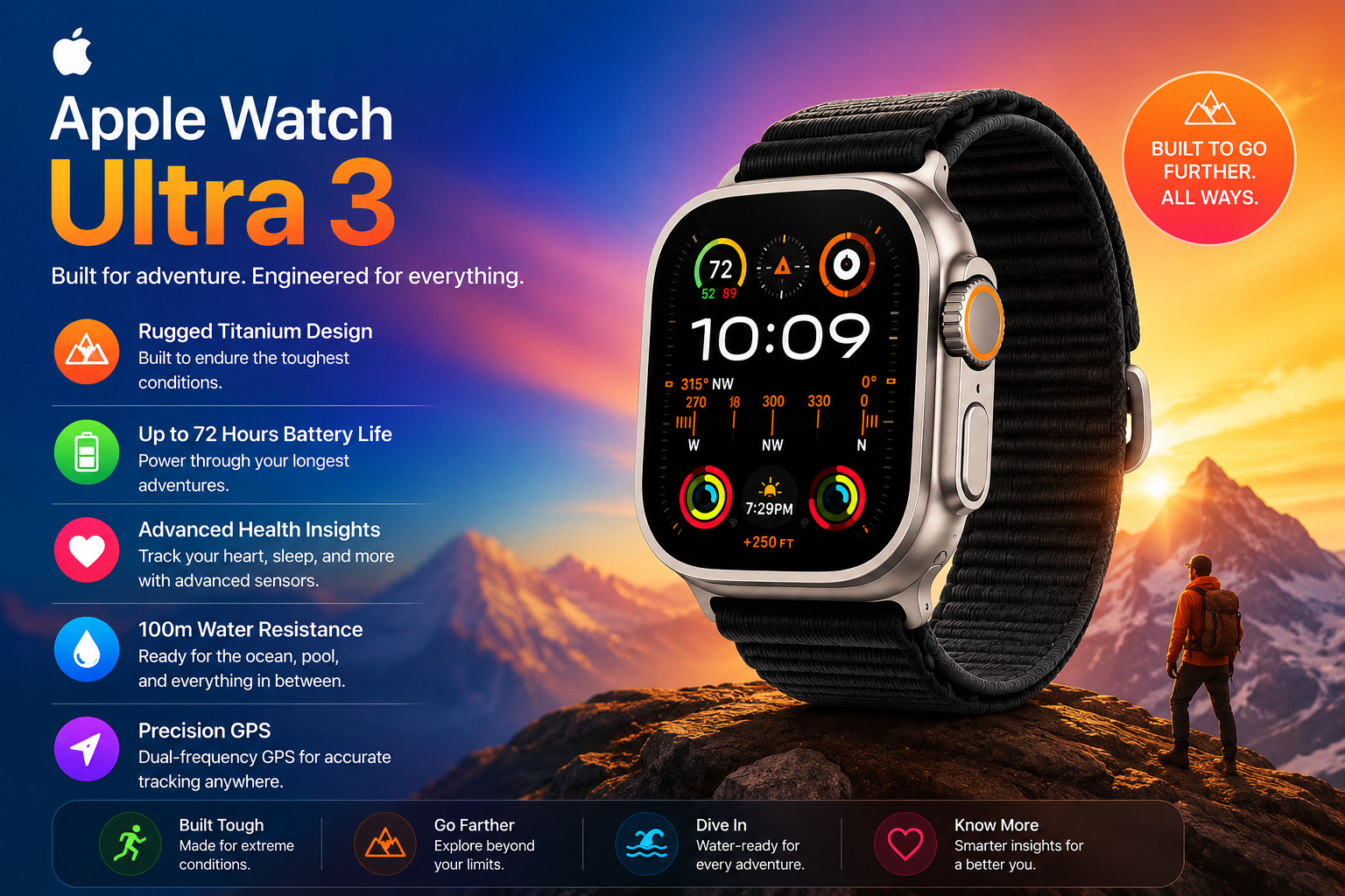 Apple Watch Ultra 3