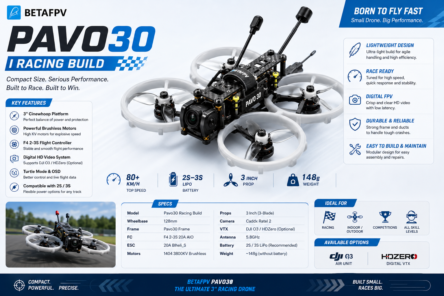 BetaFPV Pavo30 Racing Build