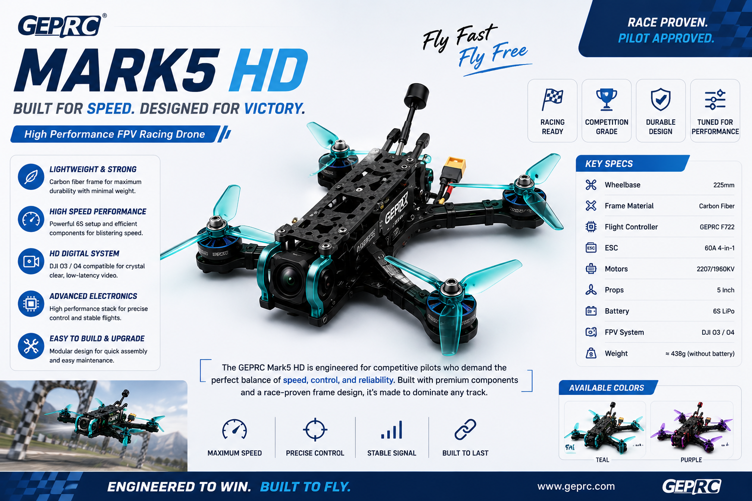 GEPRC Mark5 HD
