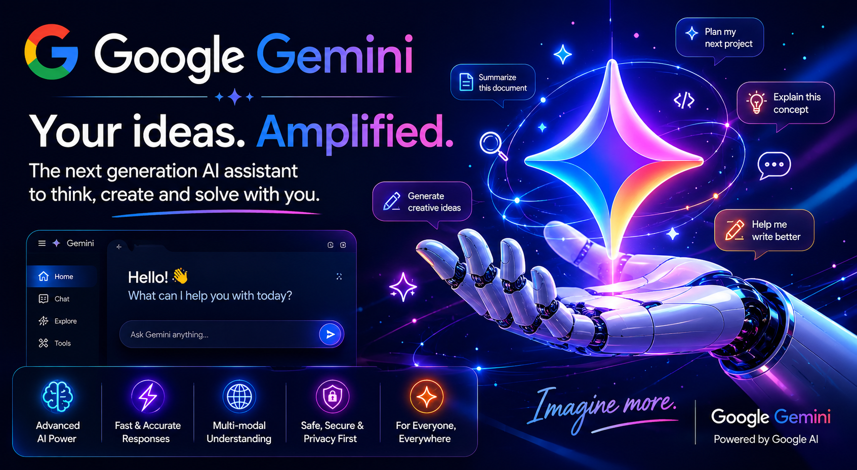 Google Gemini