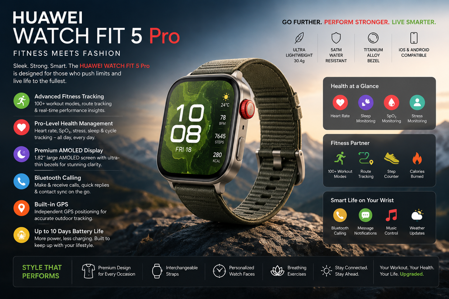 Huawei Watch Fit 5 Pro