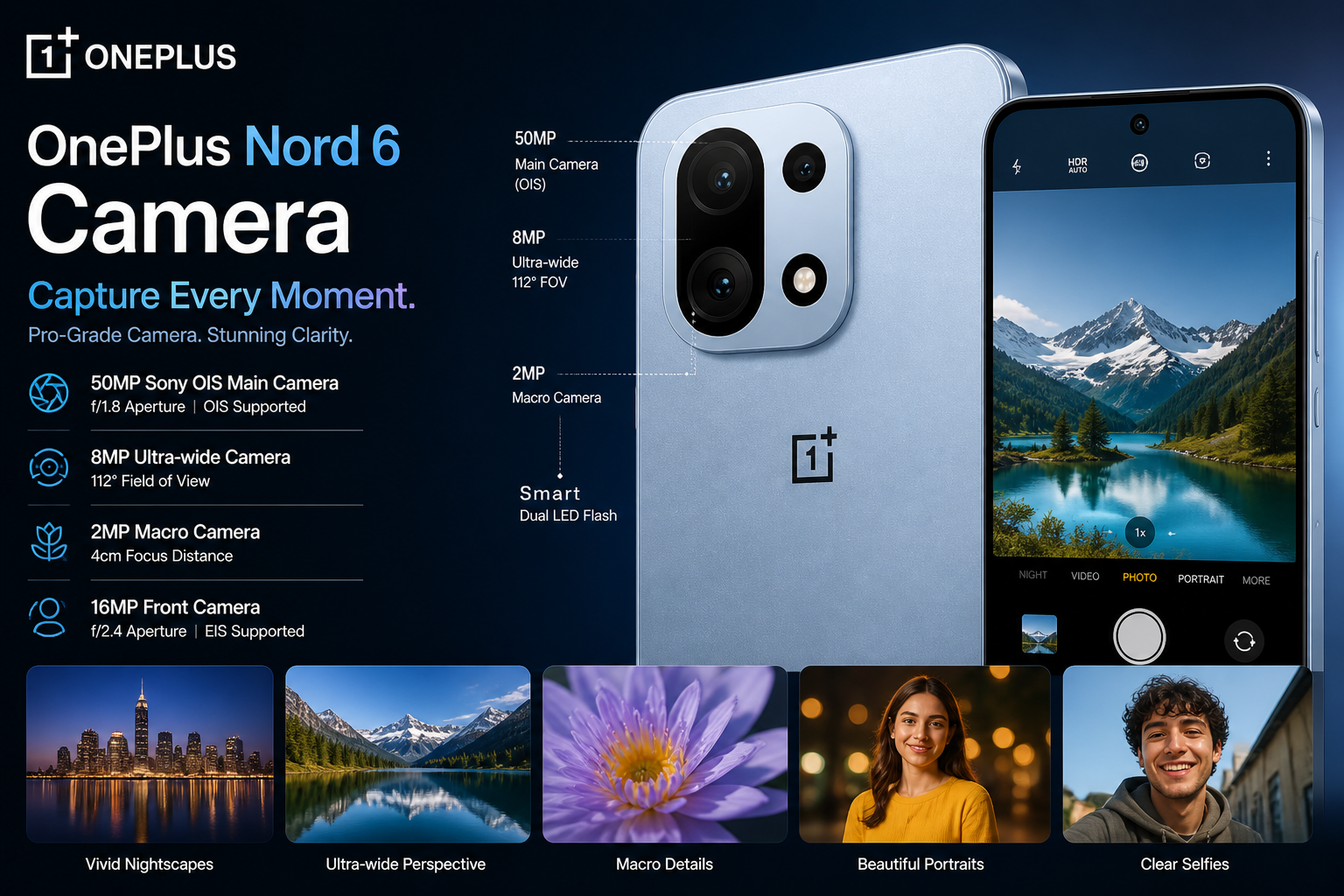 OnePlus Nord 6 Camera