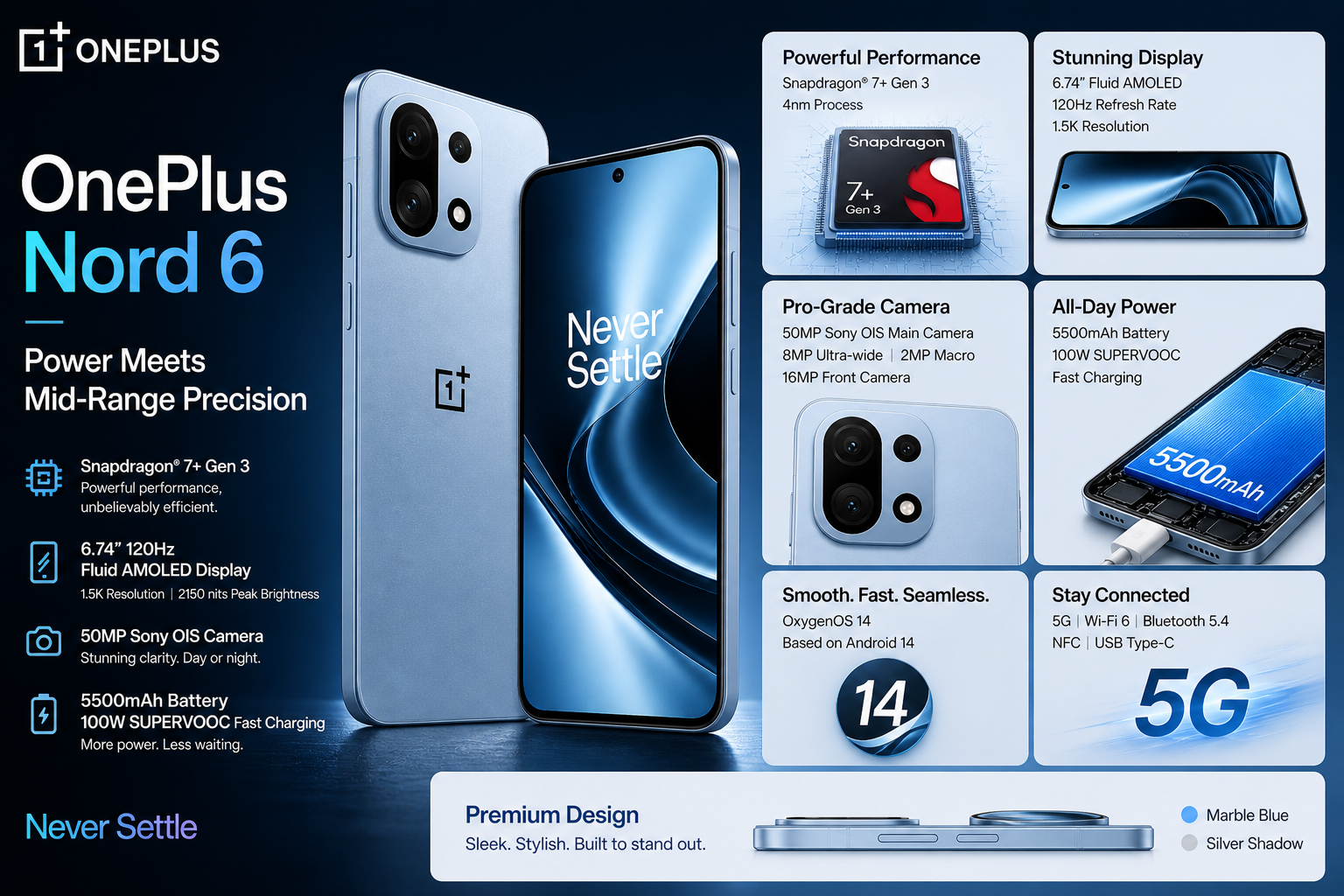 OnePlus Nord 6