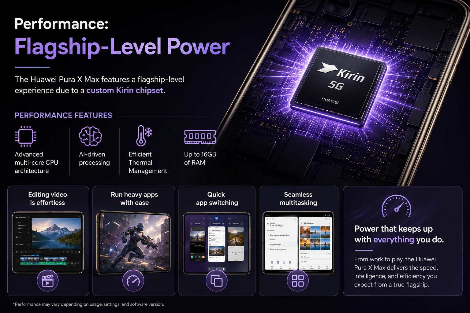 Performance Flagship-Level Power