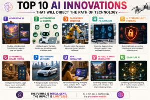 Top 10 AI Innovations That Will Direct the Path of Technology