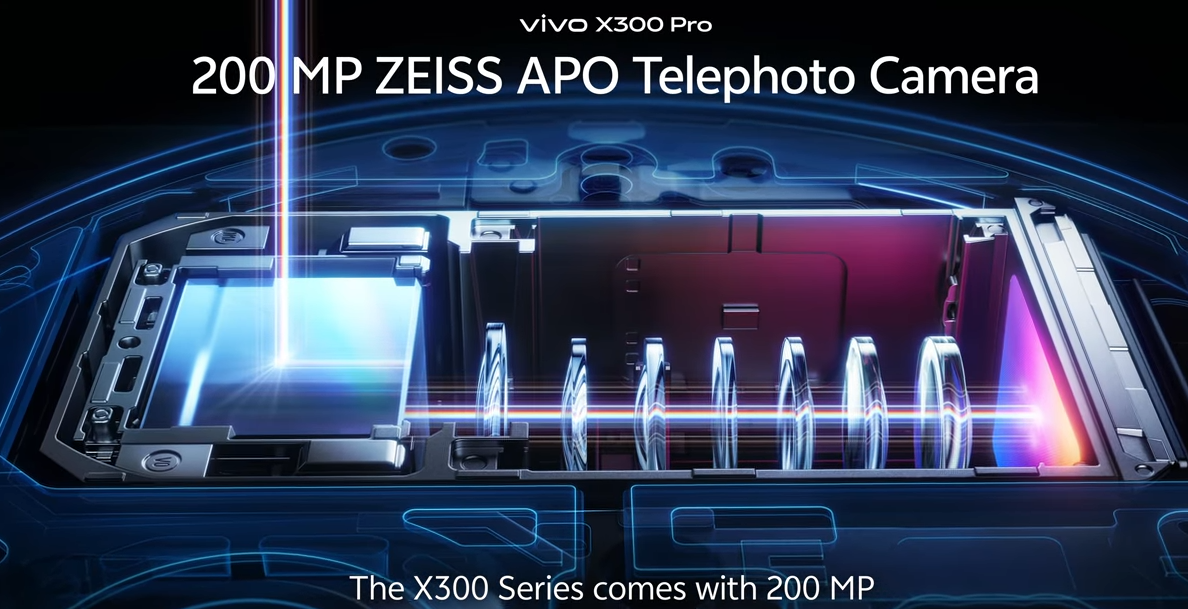 Vivo X300 Camera Quality
