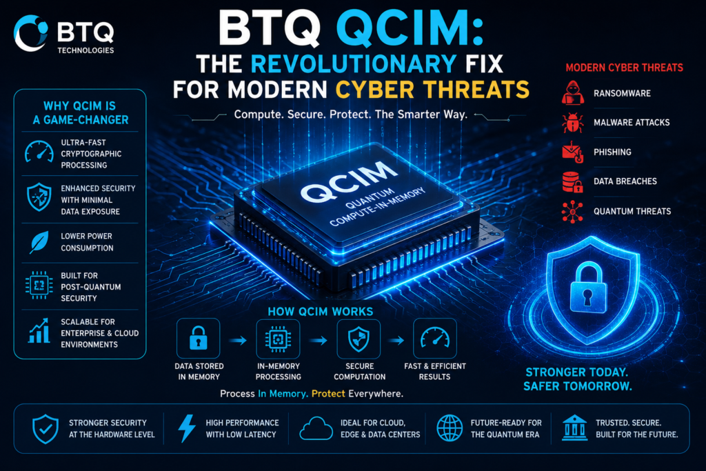 BTQ QCIM: The Revolutionary Fix for Modern Cyber Threats