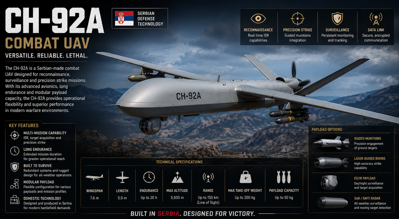 CH-92A Combat UAV