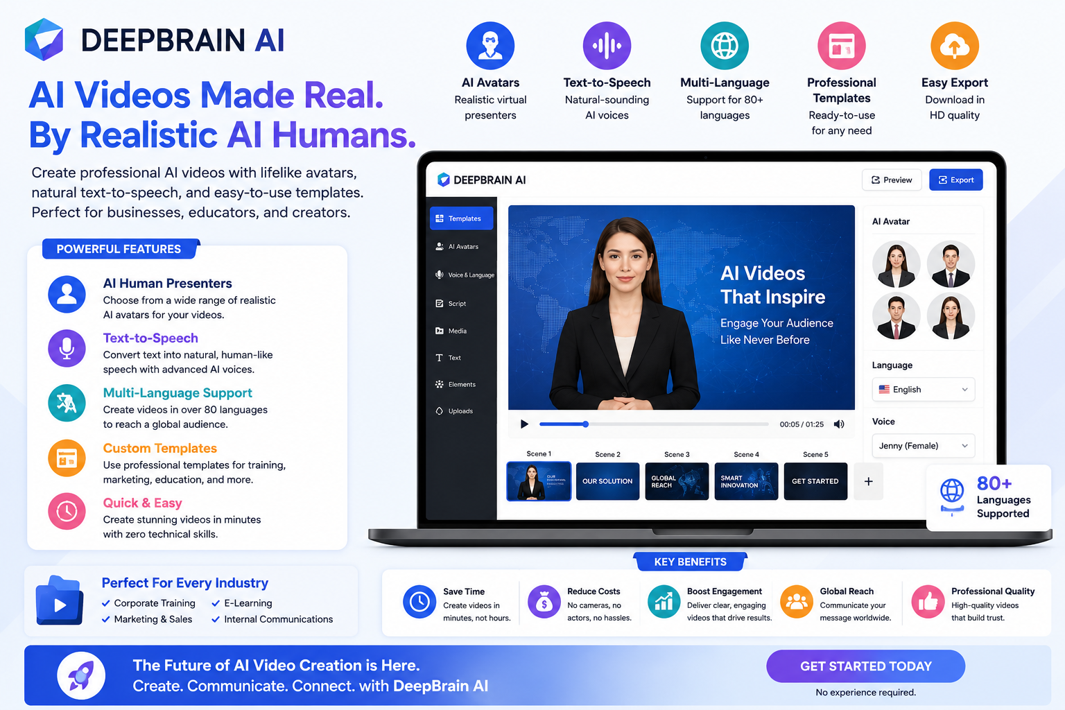 DeepBrain AI