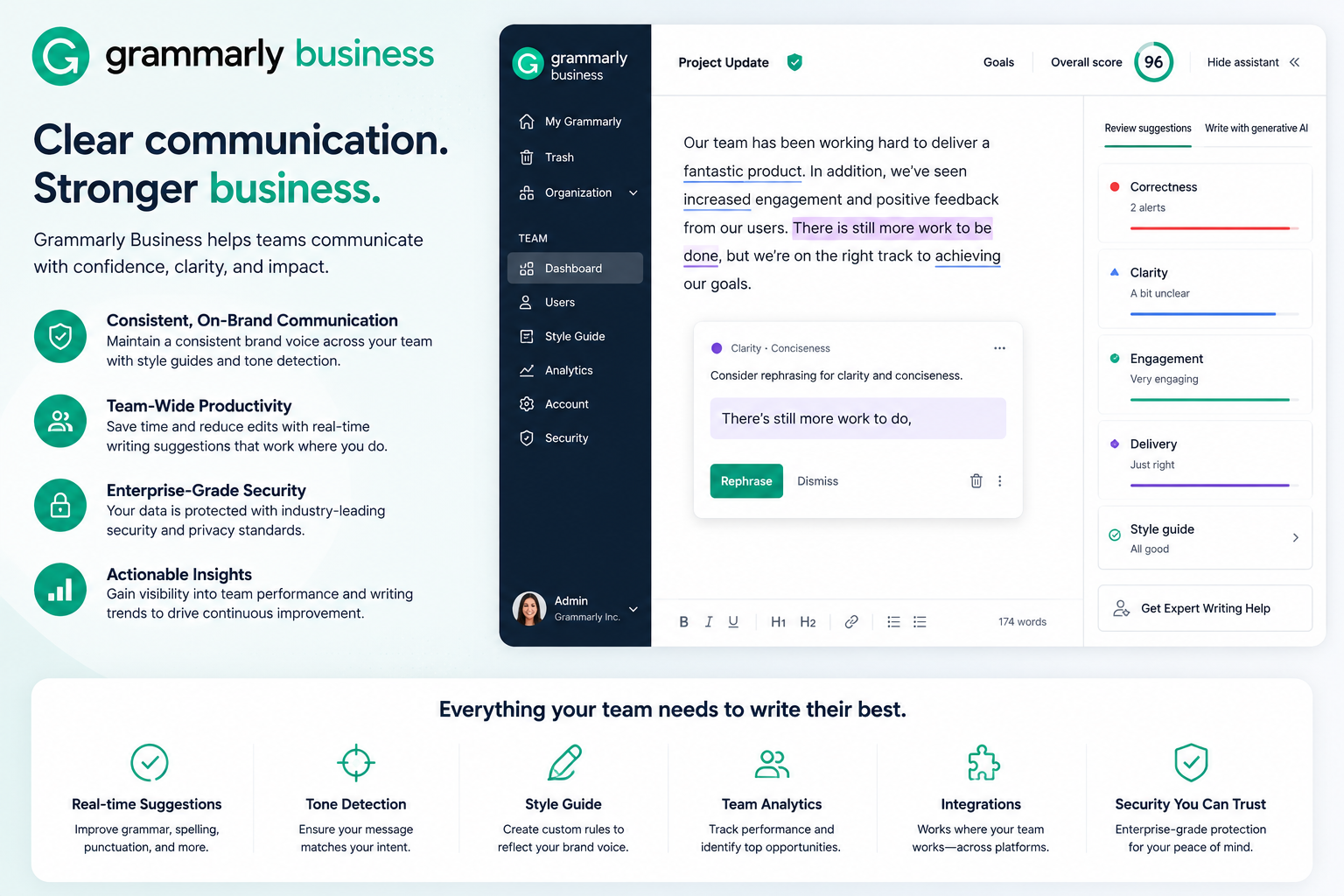 Grammarly Business