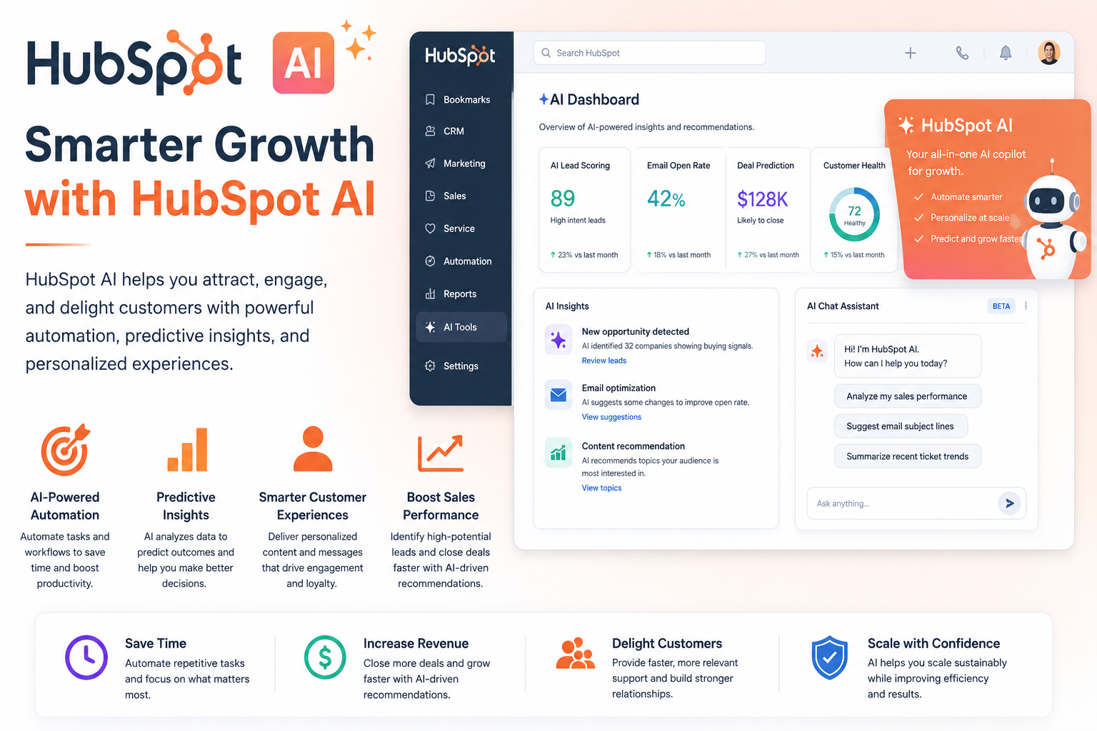 HubSpot AI