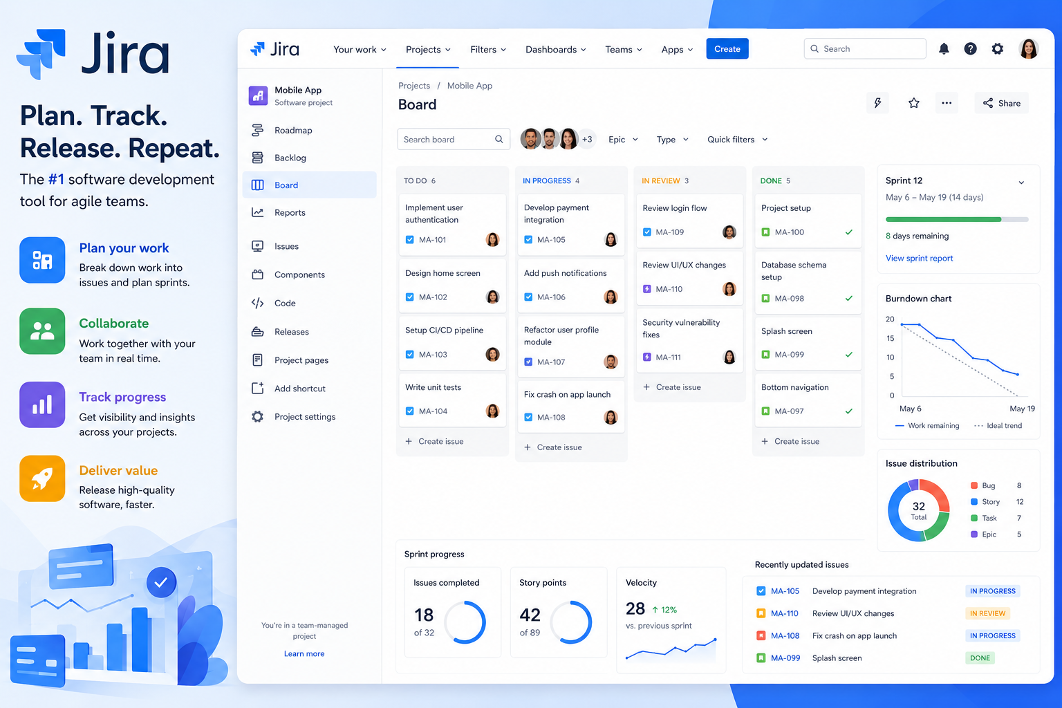 Jira