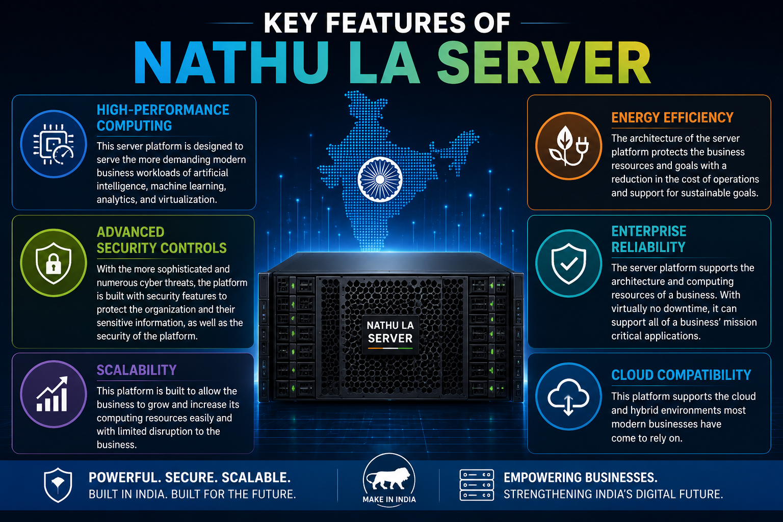 Key Features of Nathu La Server