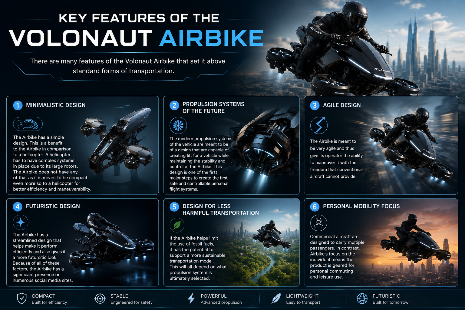 Key Features of the Volonaut Airbike