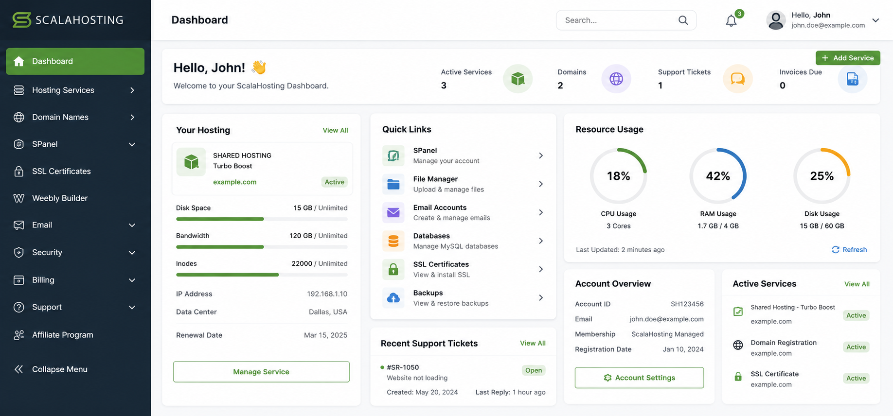 ScalaHosting