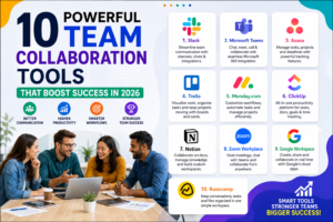10 Powerful Team Collaboration Tools That Boost Success in 2026
