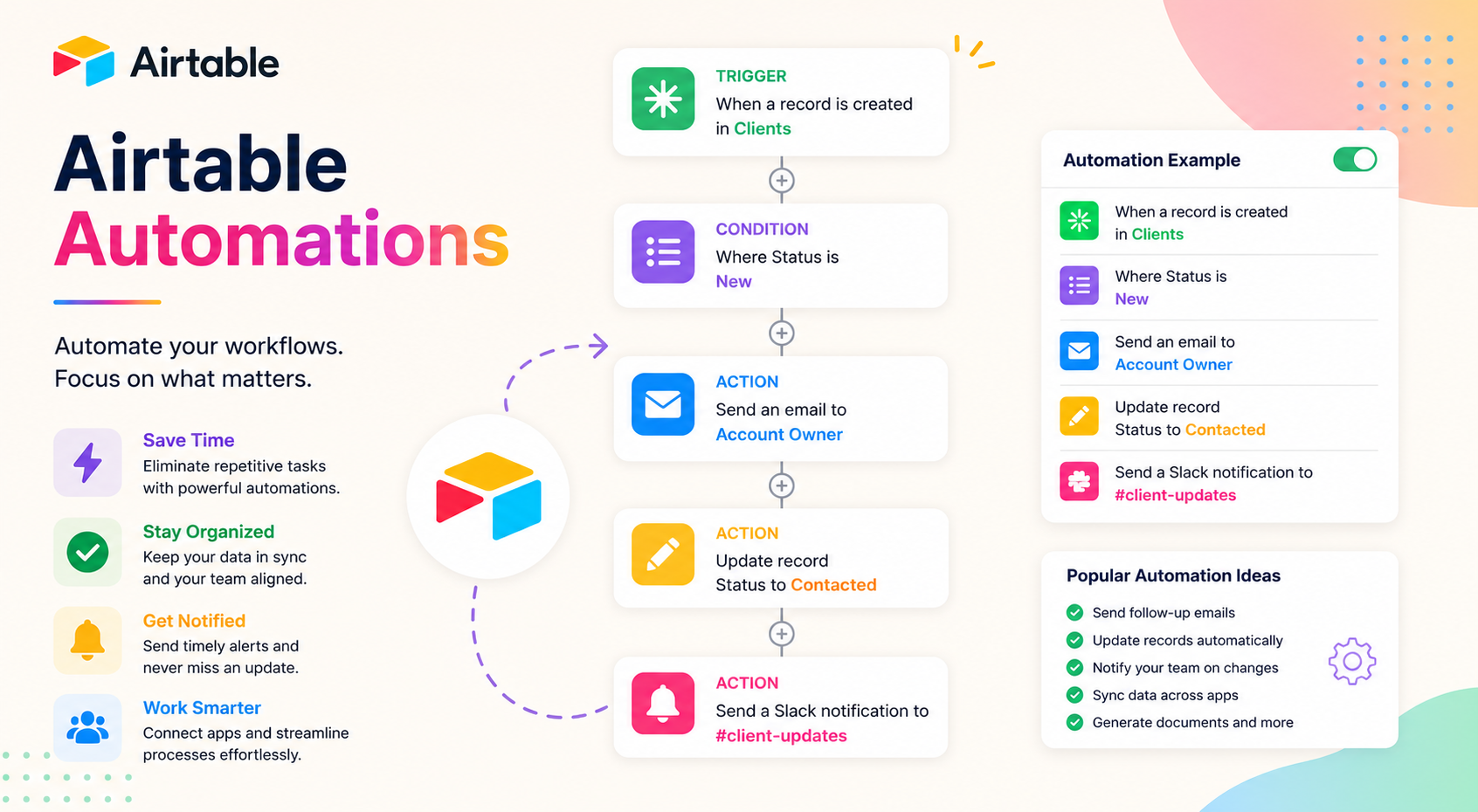 Airtable Automations