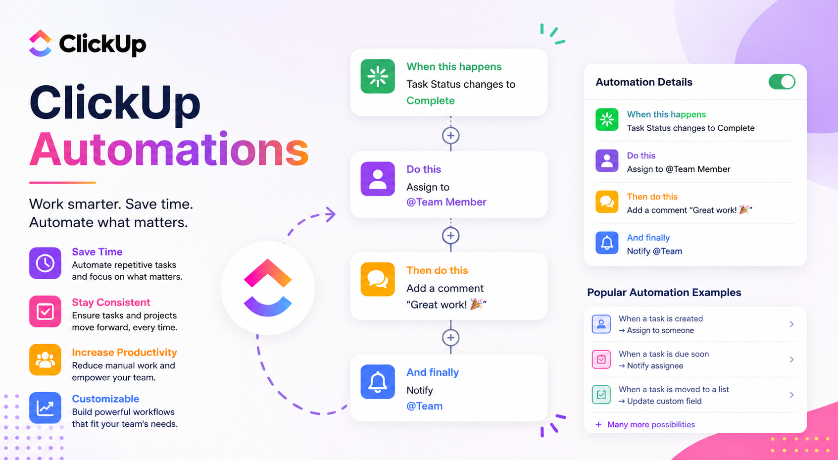 ClickUp Automations