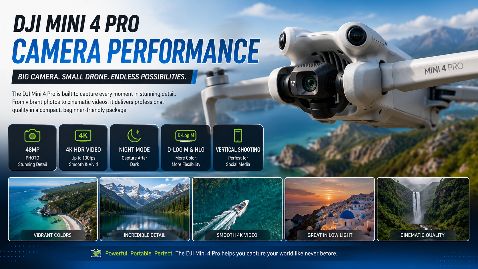 DJI Mini 4 Pro Camera Performance