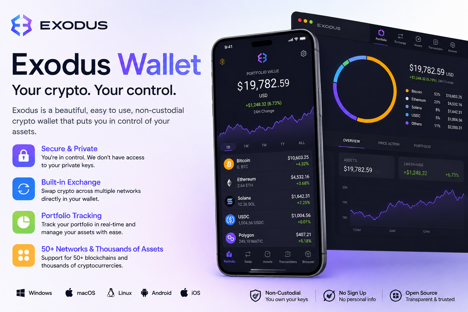 Exodus Wallet