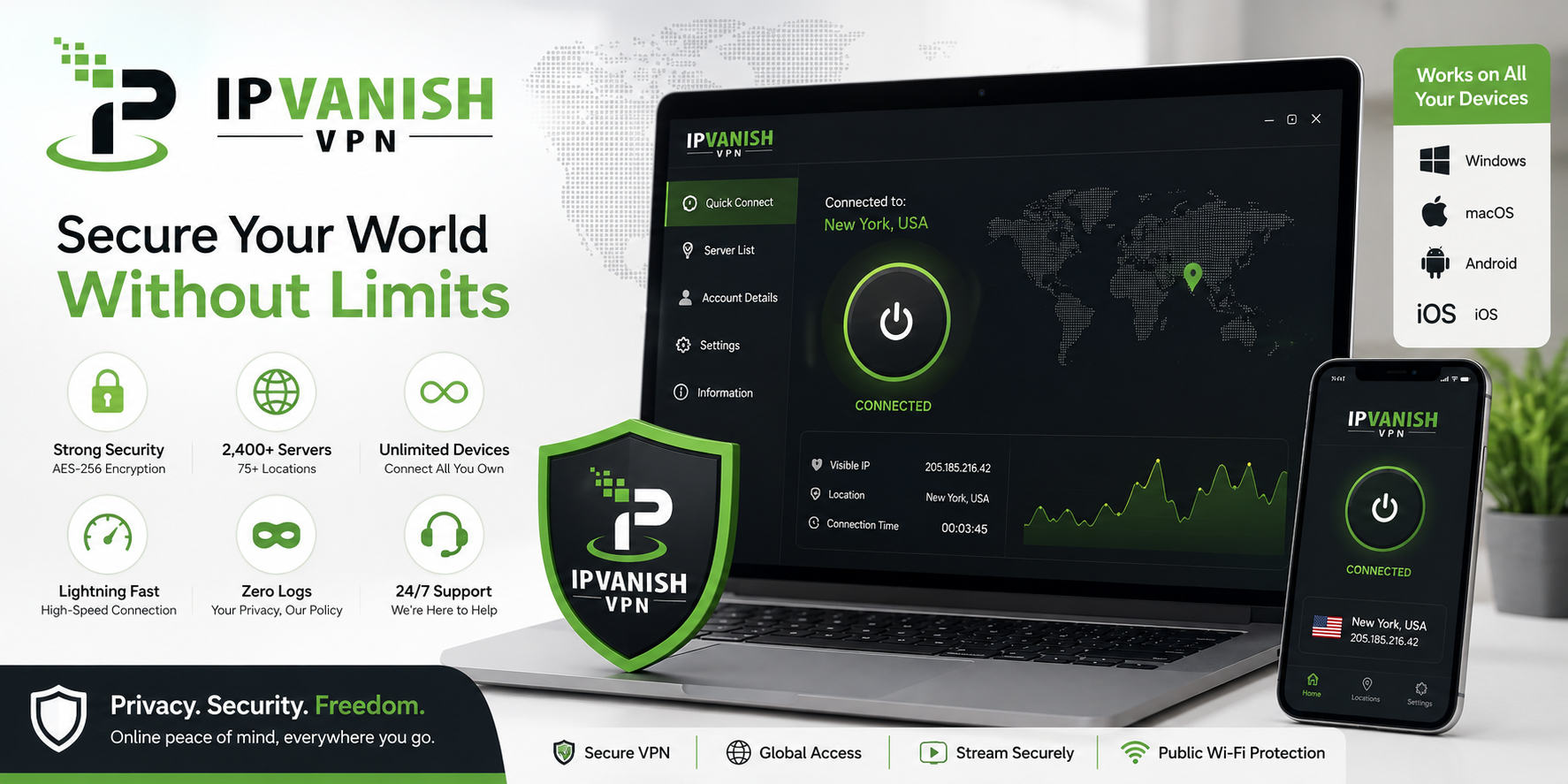 IPVanish
