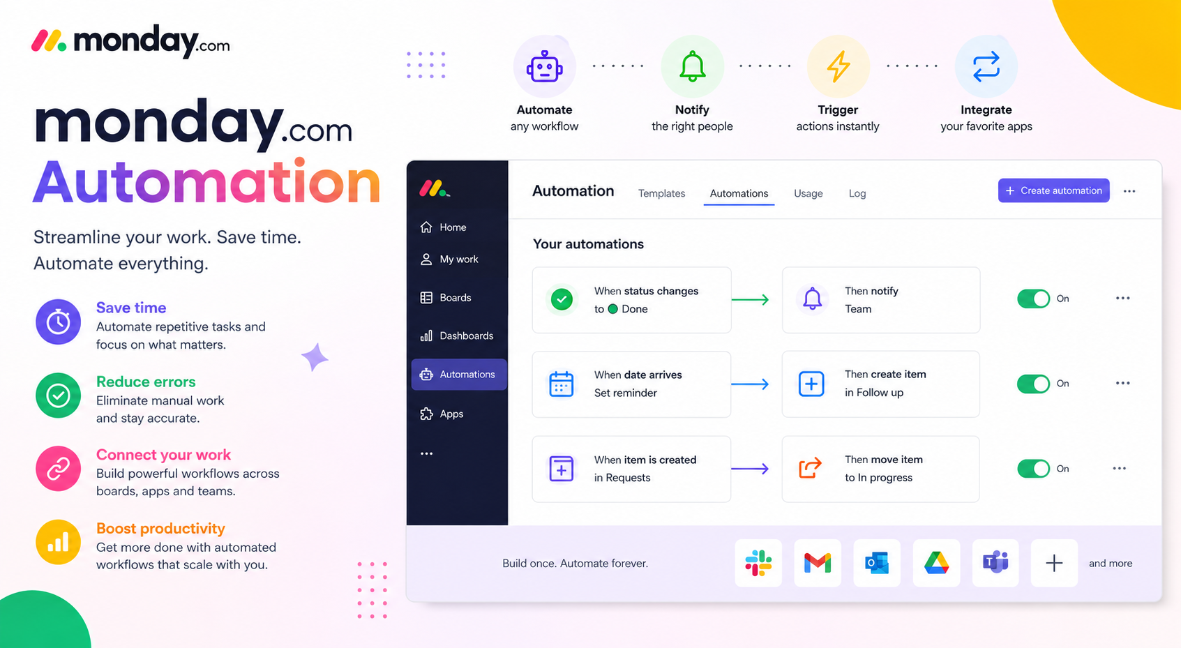 Monday.com Automation
