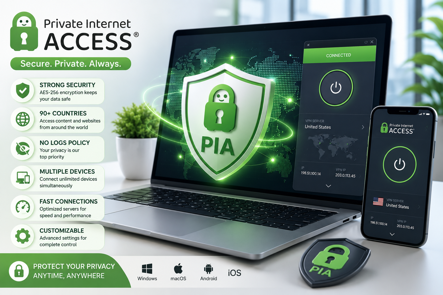 Private Internet Access (PIA)