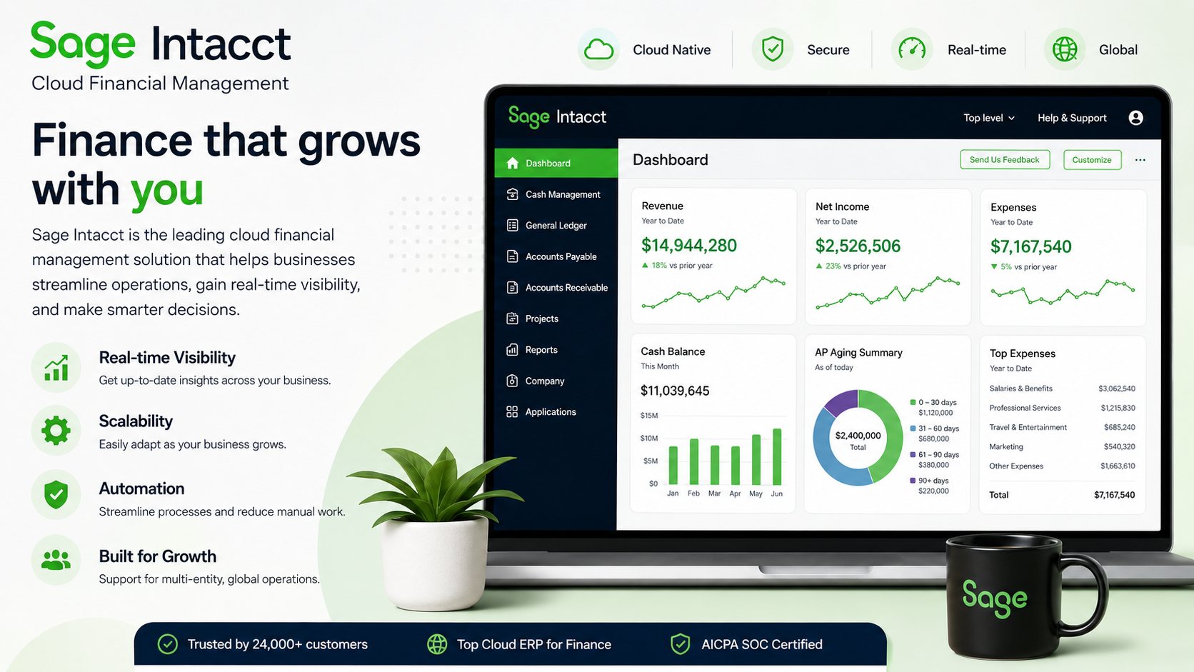 Sage Intacct