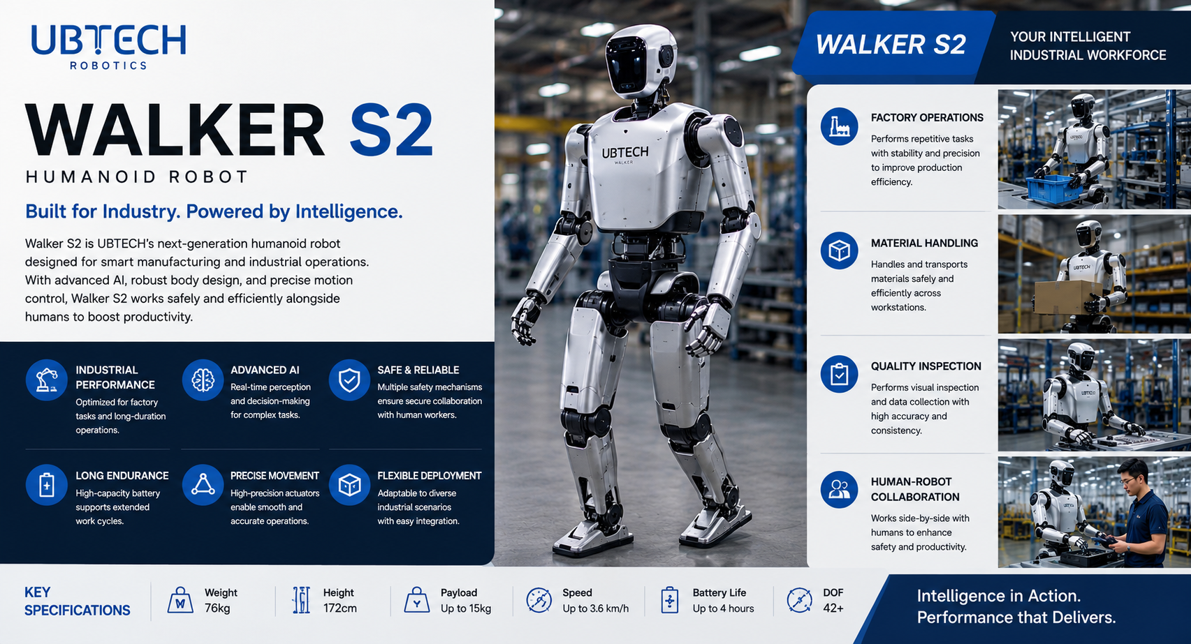 UBTECH Robotics (Walker S2)