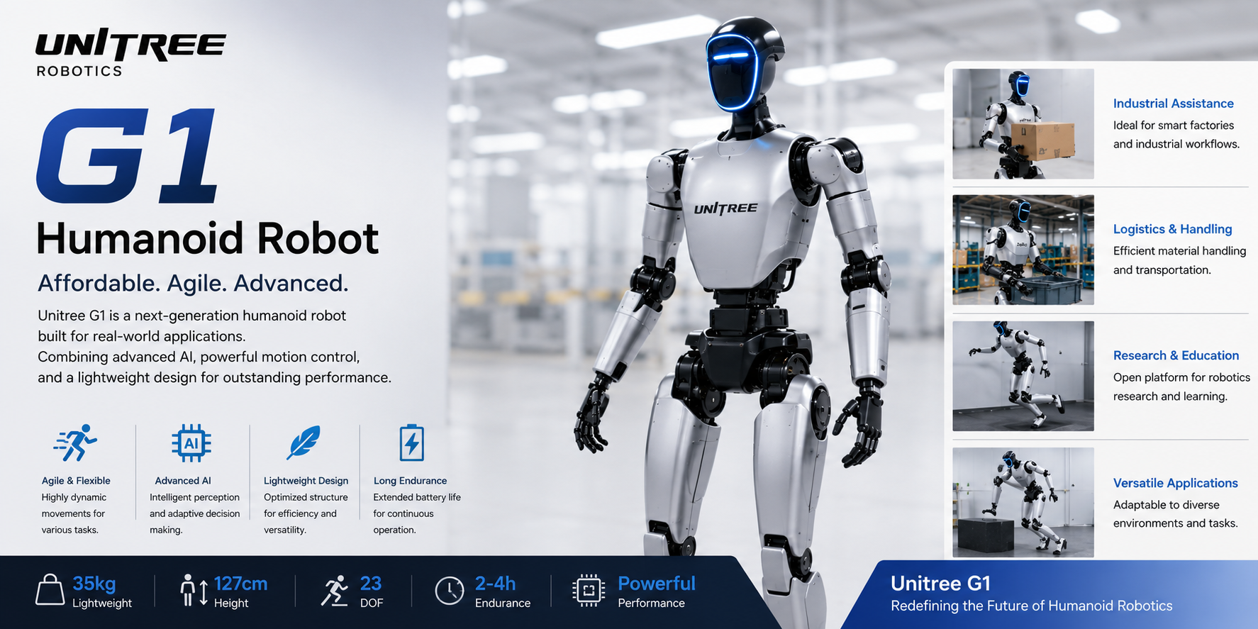Unitree Robotics (G1)