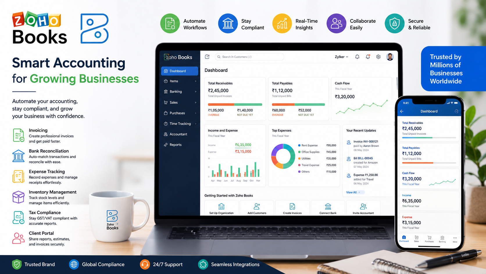 Zoho Books