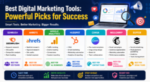 Best Digital Marketing Tools: Powerful Picks for Success
