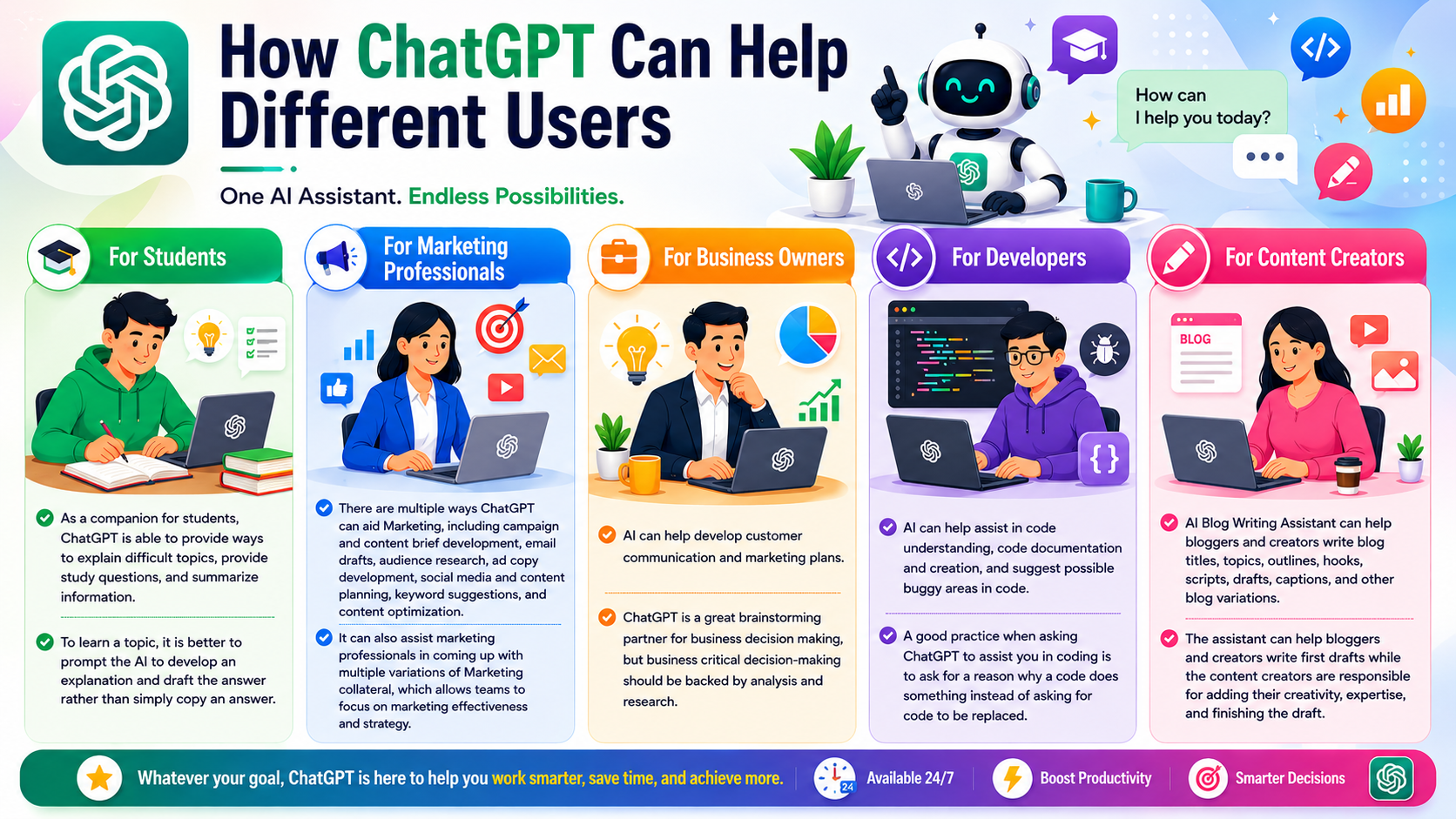 How ChatGPT Can Help Different Users