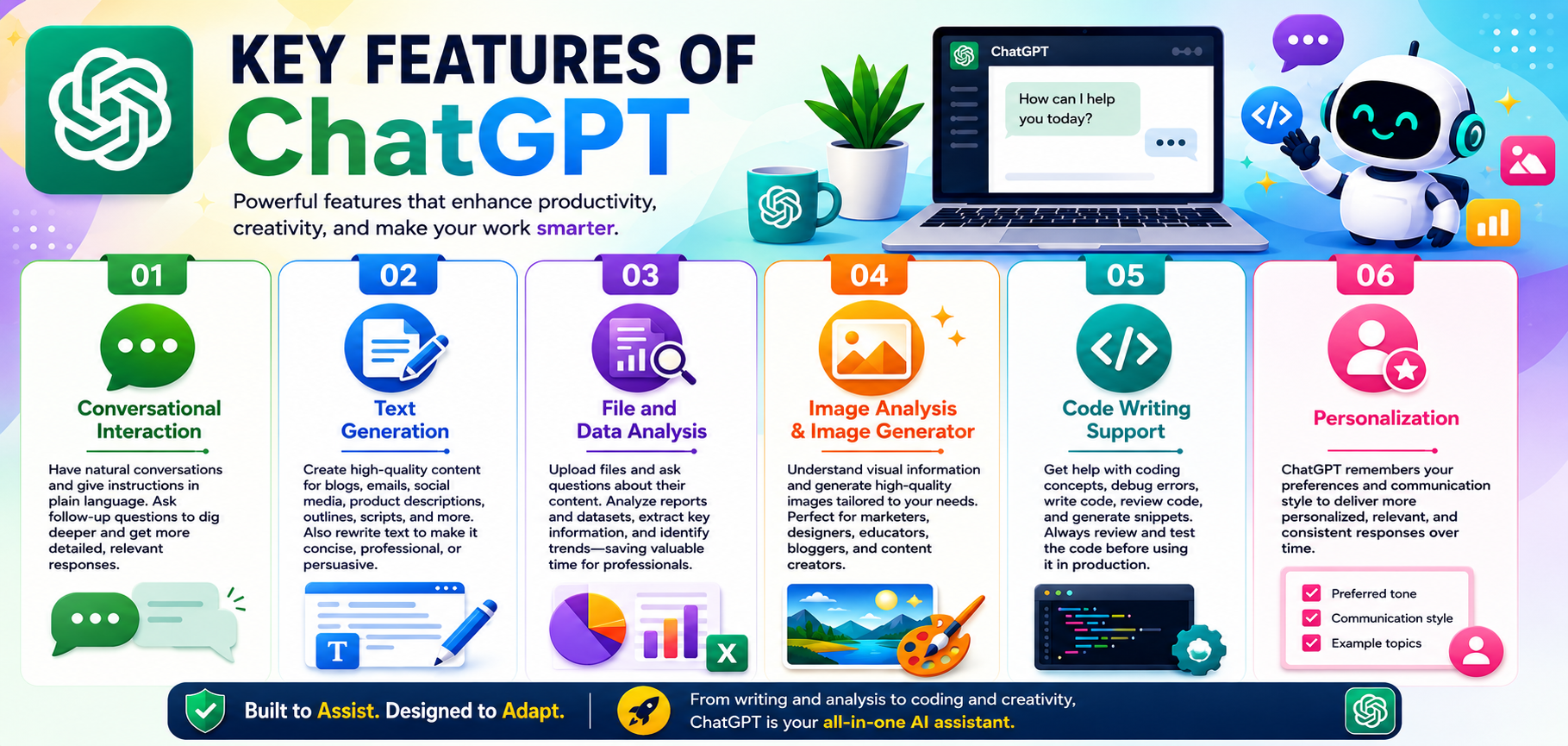 Key Features of ChatGPT