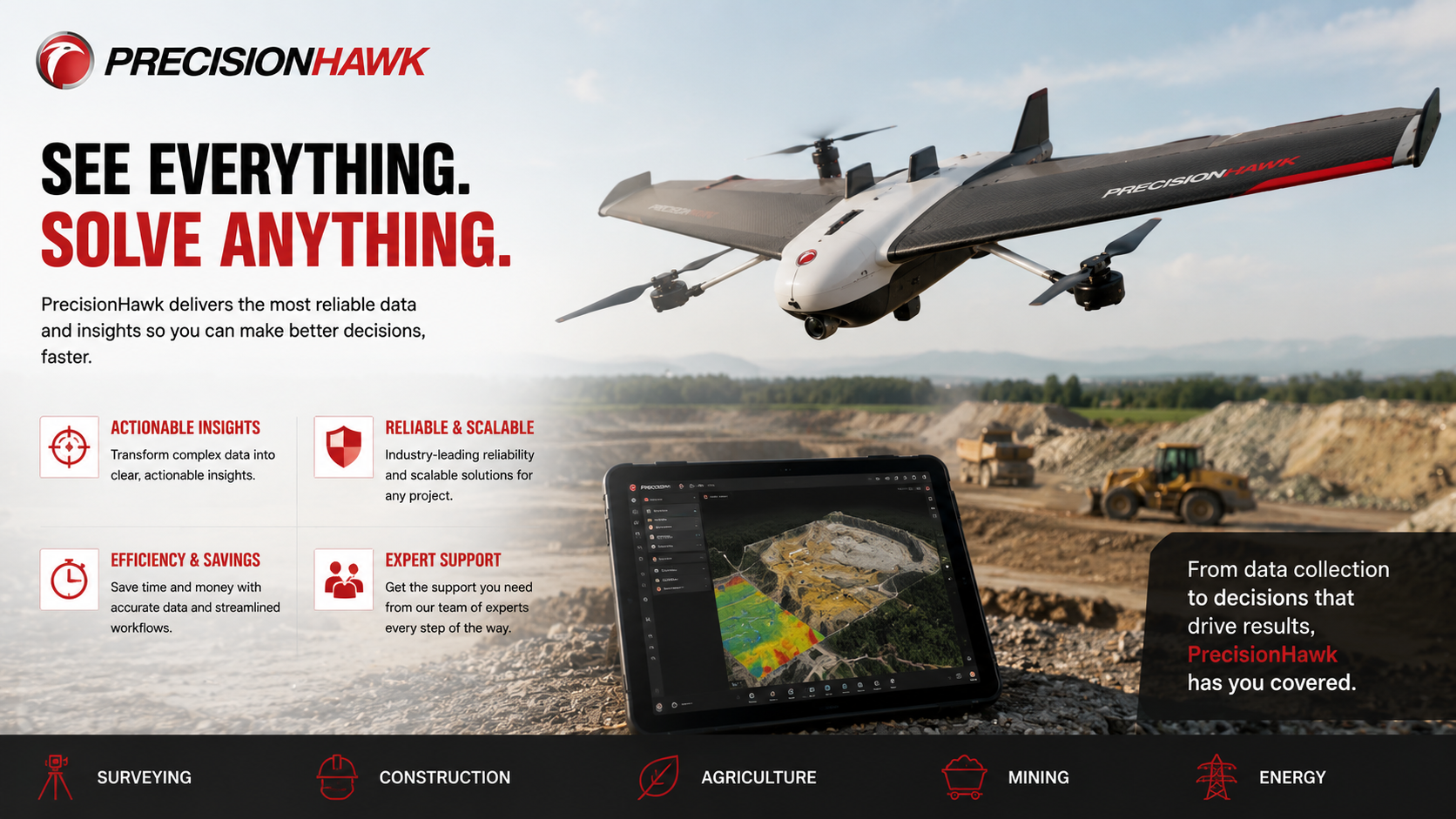 PrecisionHawk
