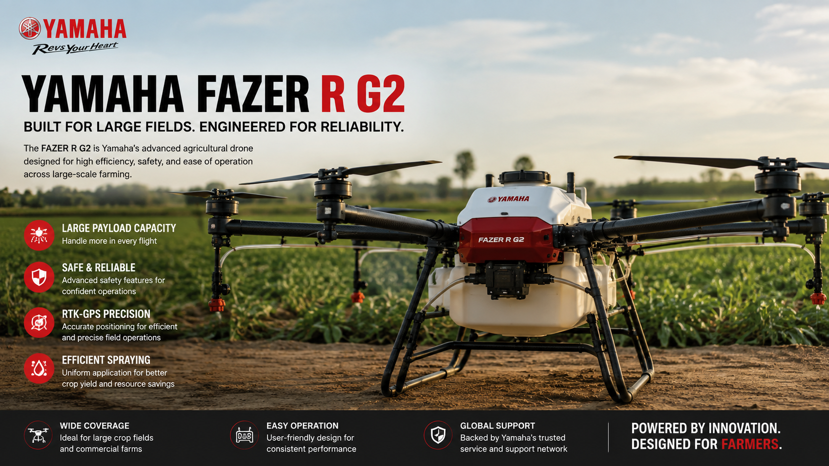 Yamaha FAZER R G2