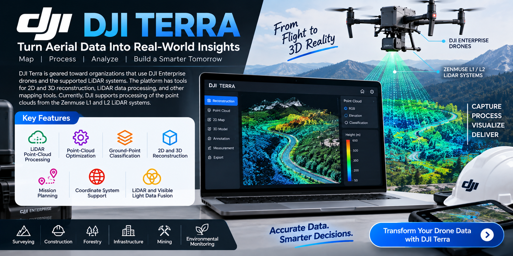 DJI Terra