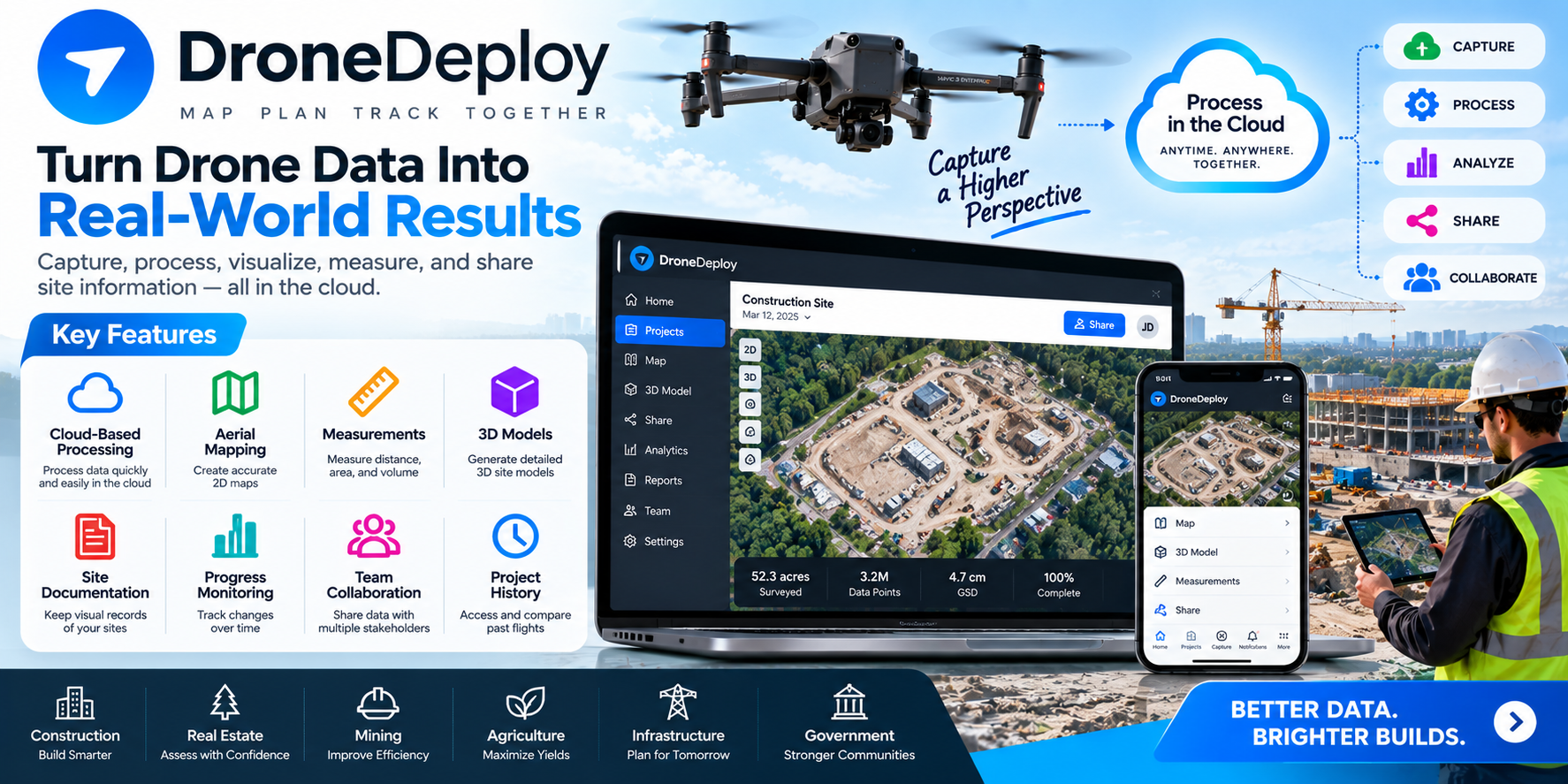 DroneDeploy