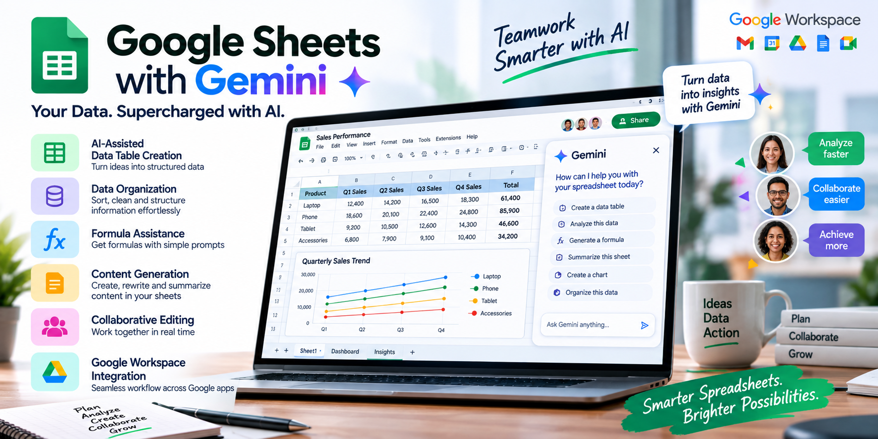 Google Sheets with Gemini