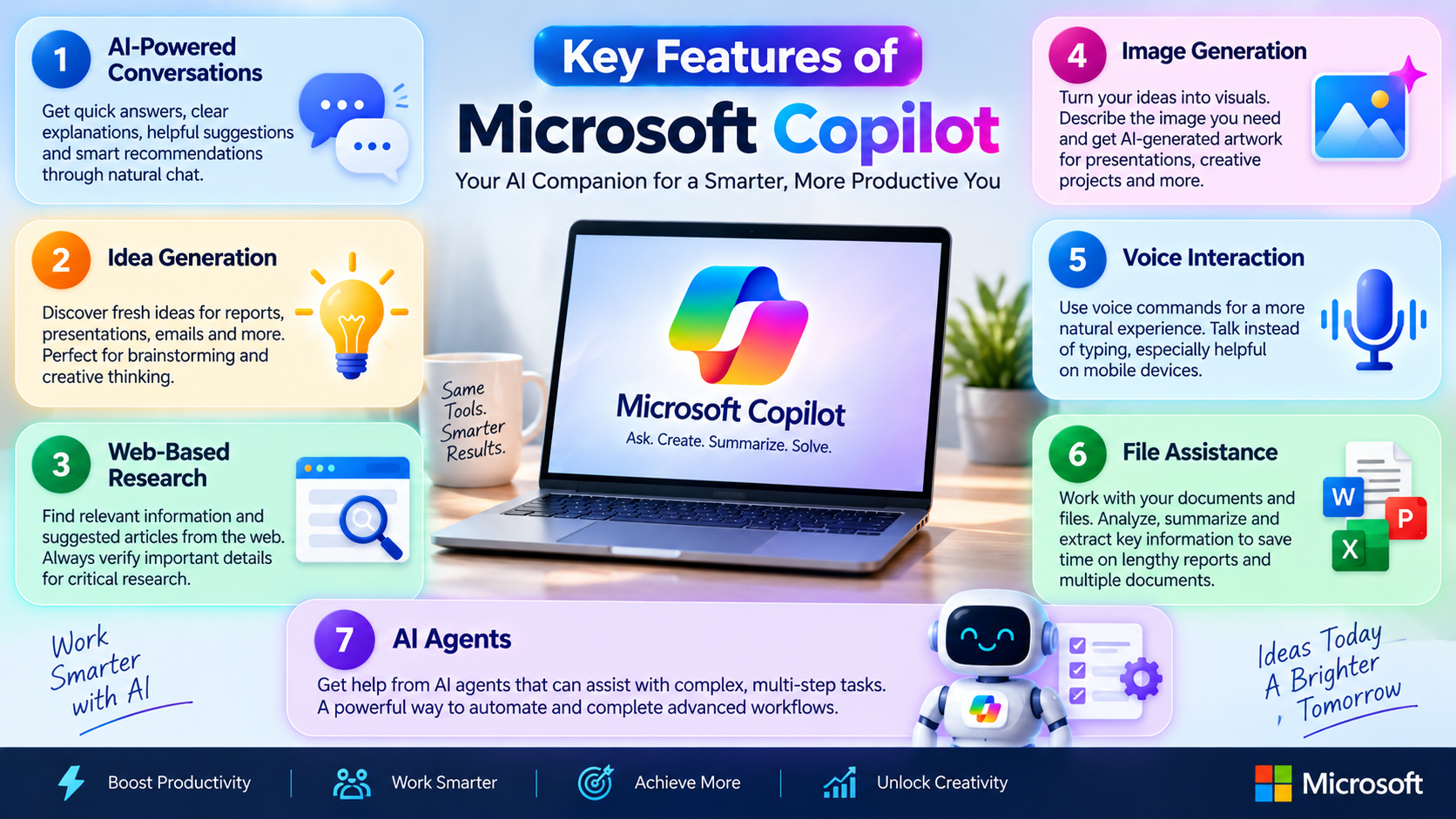 Key Features of Microsoft Copilot