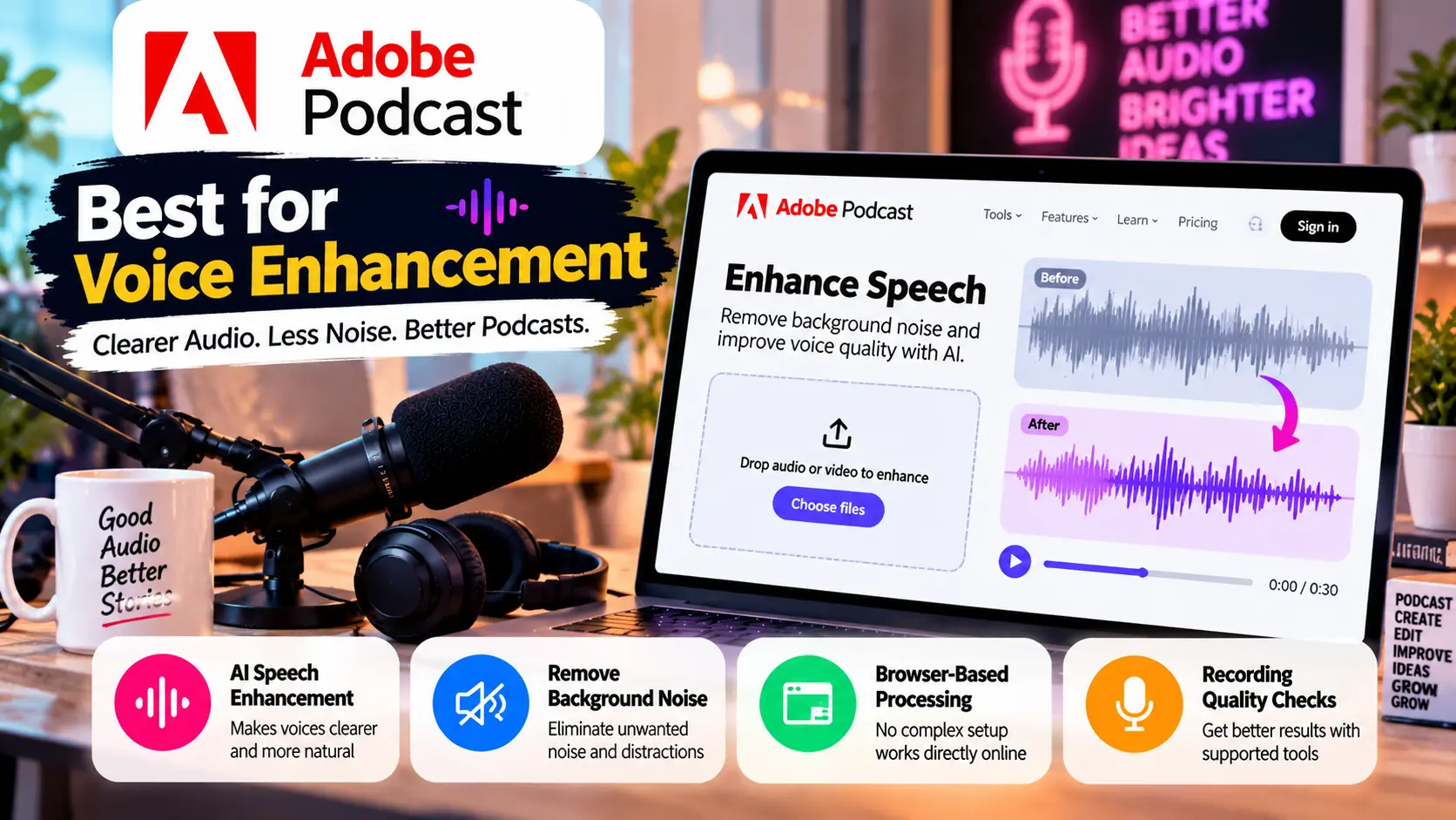 Adobe Podcast – Best for Voice Enhancement